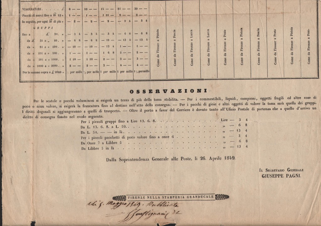 1849 Poste Firenze